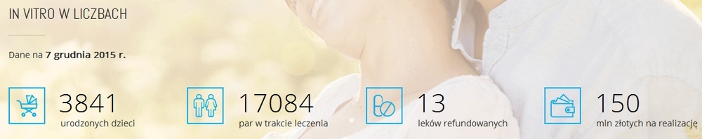 invitro2.jpg.4a571fa290fd43dc0bc62f9d542