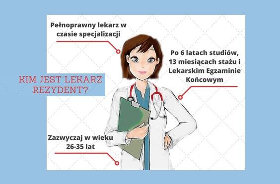 Lekarze rezydenci szturmują media. MedFor.me w ogólnoposkiej prasie!