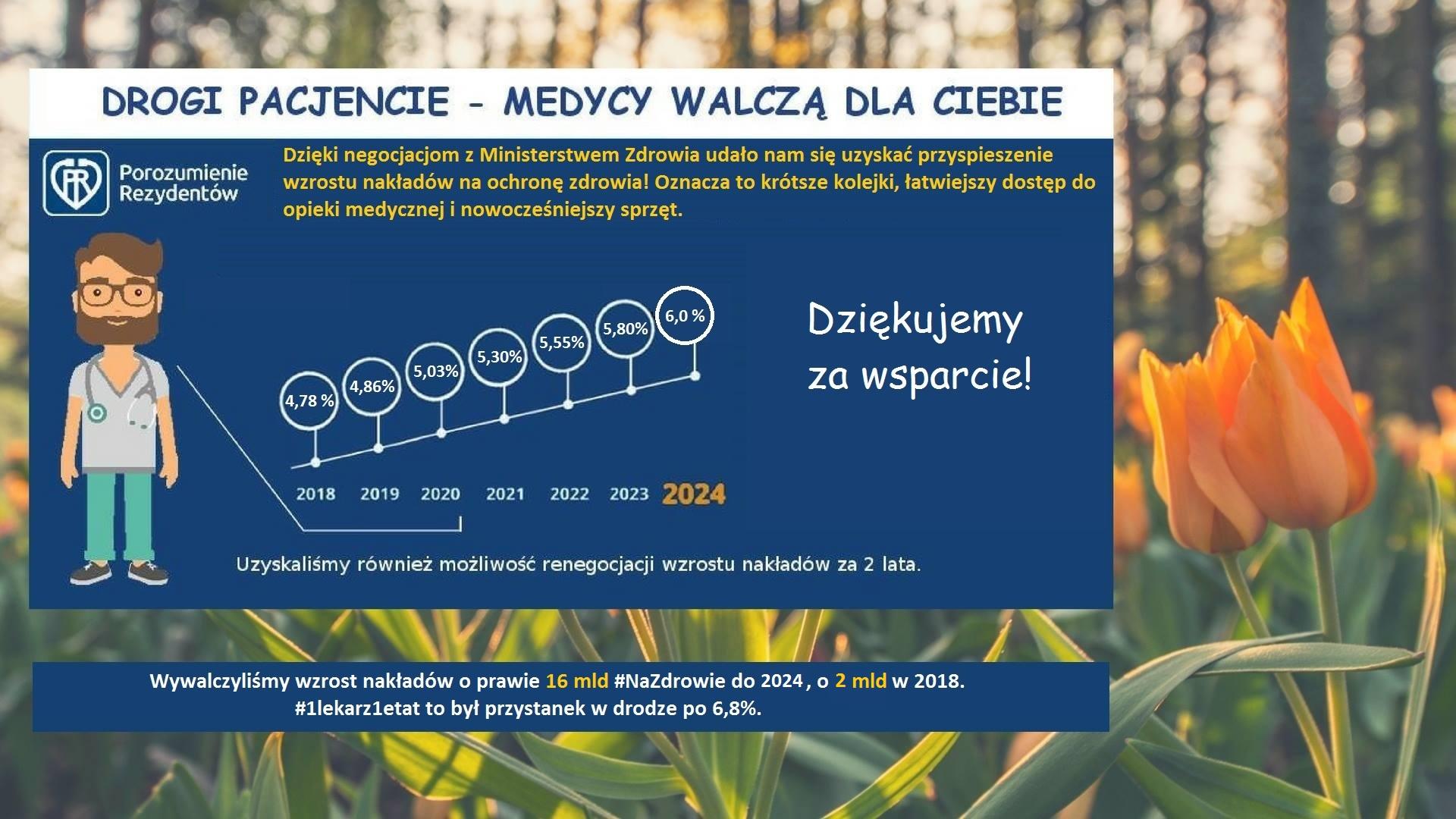 Pilne! Jest wstępne porozumienie! Szansa dla Polskiej ochrony zdrowia